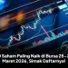 10 Saham Paling Naik di Bursa 25-27 Maret 2026, Simak Daftarnya!