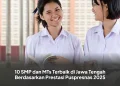 10 SMP dan MTs Terbaik di Jawa Tengah Berdasarkan Prestasi Puspresnas 2025