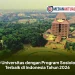 10 Universitas dengan Program Sosiologi Terbaik di Indonesia Tahun 2026