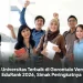 4 Universitas Terbaik di Gorontalo Versi EduRank 2026, Simak Peringkatnya