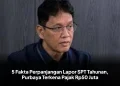 5 Fakta Perpanjangan Lapor SPT Tahunan, Purbaya Terkena Pajak Rp50 Juta