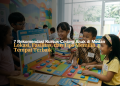 7 Rekomendasi Kursus Coding Anak di Medan: Lokasi, Fasilitas, dan Tips Memilih Tempat Terbaik