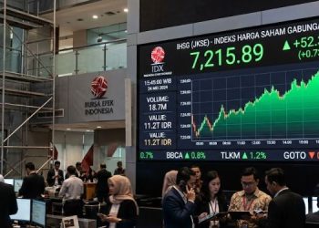 Saham Paling Prospektif untuk Hari Ini, Cek Rekomendasinya
