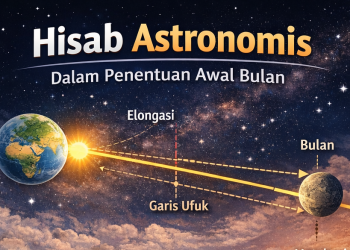 Hisab dalam Penentuan Awal Bulan