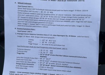 Hilal di Medan Belum Penuhi Kriteria, BMKG: Tunggu Keputusan Sidang Isbat