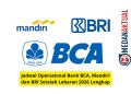 Jadwal Operasional Bank BCA, Mandiri dan BRI Setelah Lebaran 2026 Lengkap