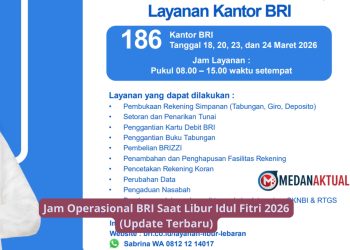 Jam Operasional BRI Saat Libur Idul Fitri 2026 (Update Terbaru)