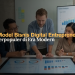 Model Bisnis Digital Entrepreneur terpopuler di Era Modern