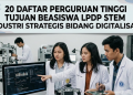 20 Daftar Perguruan Tinggi Tujuan Beasiswa LPDP STEM Industri Strategis Bidang Digitalisasi