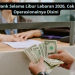 Jadwal Bank Selama Libur Lebaran 2026, Cek Waktu Operasionalnya Disini