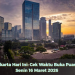 Jakarta Hari Ini: Cek Waktu Buka Puasa Senin 16 Maret 2026
