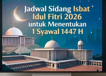 Jadwal Sidang Isbat Idul Fitri 2026 untuk Menentukan 1 Syawal 1447 H