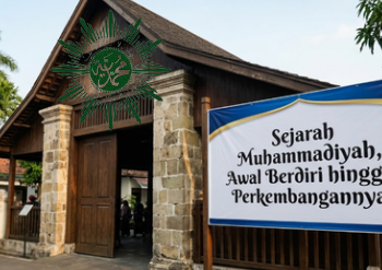 Sejarah Muhammadiyah, Awal Berdiri hingga Perkembangannya