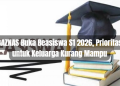 BAZNAS Buka Beasiswa S1 2026, Prioritas untuk Keluarga Kurang Mampu