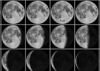 Wujudul Hilal, Metode Penentuan Awal  Bulan Muhammadiyah yang telah Ditinggalkan