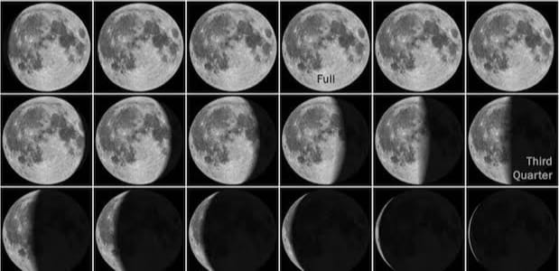 Wujudul Hilal, Metode Penentuan Awal Bulan Muhammadiyah yang telah Ditinggalkan