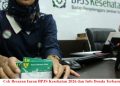 Cek Besaran Iuran BPJS Kesehatan 2026 dan Info Denda Terbaru