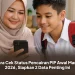 Cara Cek Status Pencairan PIP Awal Maret 2026, Siapkan 2 Data Penting Ini