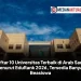 Daftar 10 Universitas Terbaik di Arab Saudi Menurut EduRank 2026, Tersedia Banyak Beasiswa