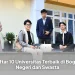 Daftar 10 Universitas Terbaik di Bogor, Negeri dan Swasta