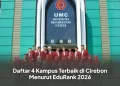 Daftar 4 Kampus Terbaik di Cirebon Menurut EduRank 2026