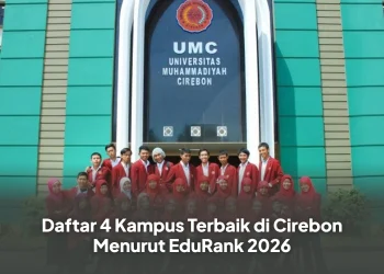 Daftar 4 Kampus Terbaik di Cirebon Menurut EduRank 2026