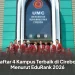Daftar 4 Kampus Terbaik di Cirebon Menurut EduRank 2026