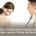 Daftar 7 Dokter Anak di Banjarmasin dengan Layanan Terbaik dan Nyaman