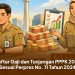 Daftar Gaji dan Tunjangan PPPK 2026 Sesuai Perpres No. 11 Tahun 2024