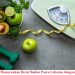 Panduan Menurunkan Berat Badan Pasca Lebaran dengan Cepat