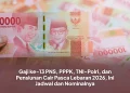 Gaji ke-13 PNS, PPPK, TNI-Polri, dan Pensiunan Cair Pasca Lebaran 2026, Ini Jadwal dan Nominalnya