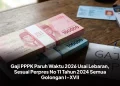 Gaji PPPK Paruh Waktu 2026 Usai Lebaran, Sesuai Perpres No 11 Tahun 2024 Semua Golongan I–XVII