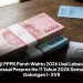 Gaji PPPK Paruh Waktu 2026 Usai Lebaran, Sesuai Perpres No 11 Tahun 2024 Semua Golongan I–XVII
