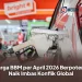 Harga BBM per April 2026 Berpotensi Naik Imbas Konflik Global
