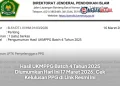 Hasil UKMPPG Batch 4 Tahun 2025 Diumumkan Hari Ini 17 Maret 2026, Cek Kelulusan PPG di Link Resmi Ini