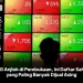 IHSG Anjlok di Pembukaan, Ini Daftar Saham yang Paling Banyak Dijual Asing