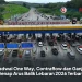 Jadwal One Way, Contraflow dan Ganjil Genap Arus Balik Lebaran 2026 Terbaru