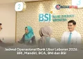 Jadwal Operasional Bank Libur Lebaran 2026: BRI, Mandiri, BCA, BNI dan BSI