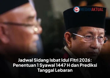 Jadwal Sidang Isbat Idul Fitri 2026: Penentuan 1 Syawal 1447 H dan Prediksi Tanggal Lebaran
