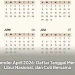 Kalender April 2026: Daftar Tanggal Merah, Libur Nasional, dan Cuti Bersama