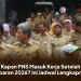 Kapan PNS Masuk Kerja Setelah Lebaran 2026? Ini Jadwal Lengkapnya