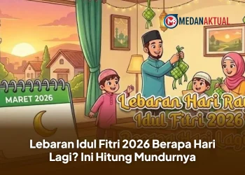 Lebaran Idul Fitri 2026 Berapa Hari Lagi? Ini Hitung Mundurnya