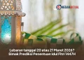 Lebaran tanggal 20 atau 21 Maret 2026? Simak Prediksi Penentuan Idul Fitri 1447H