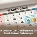 Libur Lebaran Dan Cuti Bersama 2026, Simak Jadwal Terbarunya!