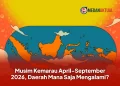 Musim Kemarau April-September 2026, Daerah Mana Saja Mengalami?
