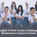Peringkat 10 SMA Terbaik di Balikpapan Berdasarkan Capaian Prestasi