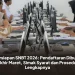 Persiapan SNBT 2026: Pendaftaran Dibuka Akhir Maret, Simak Syarat dan Prosedur Lengkapnya
