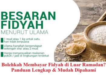Bolehkah Membayar Fidyah di Luar Ramadan? Panduan Lengkap & Mudah Dipahami