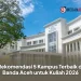 Rekomendasi 5 Kampus Terbaik di Banda Aceh untuk Kuliah 2026