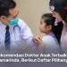 Rekomendasi Dokter Anak Terbaik di Samarinda, Berikut Daftar Pilihanya
